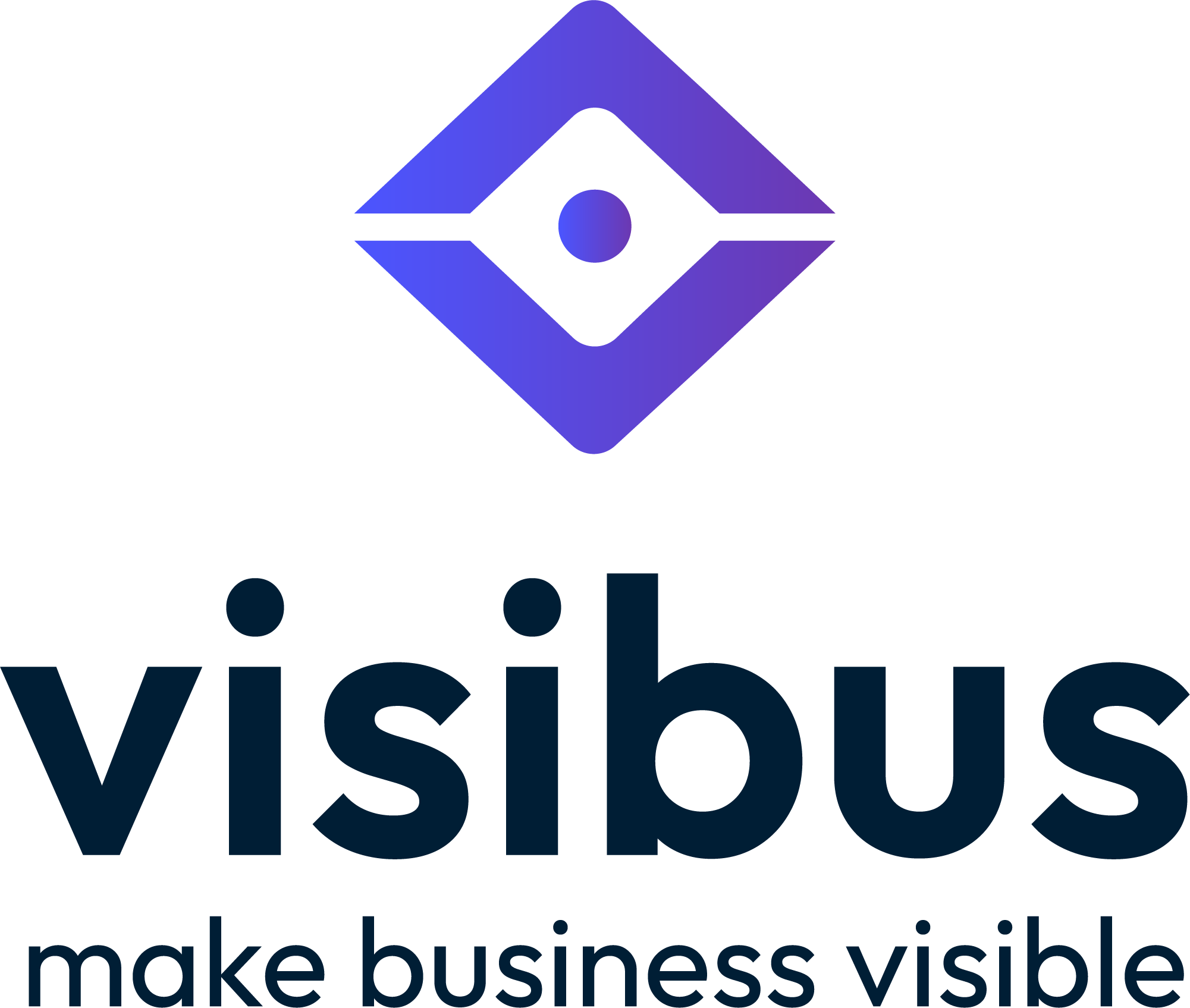 visibus GmbH