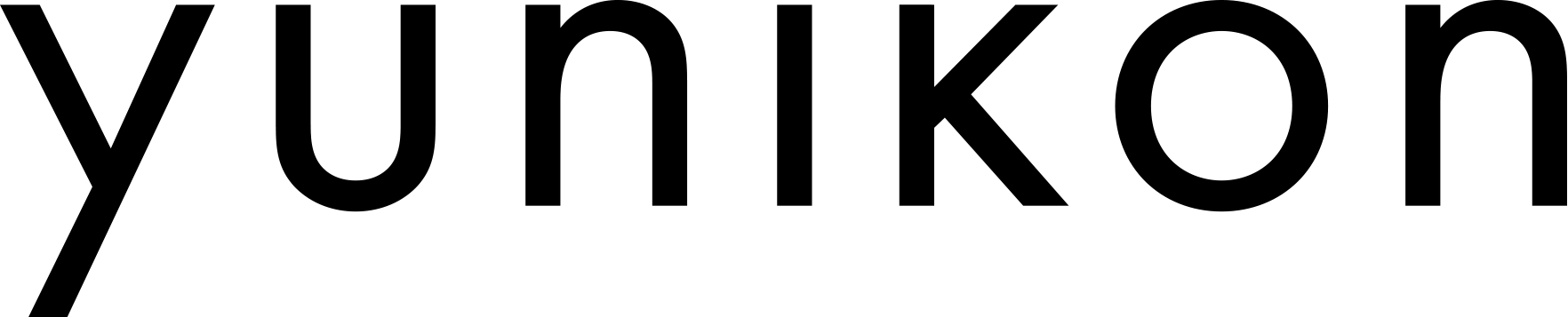 yunikon